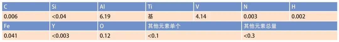 锻造工艺和热处理工艺对TC4-DT合金锻件组织性能影响的图2