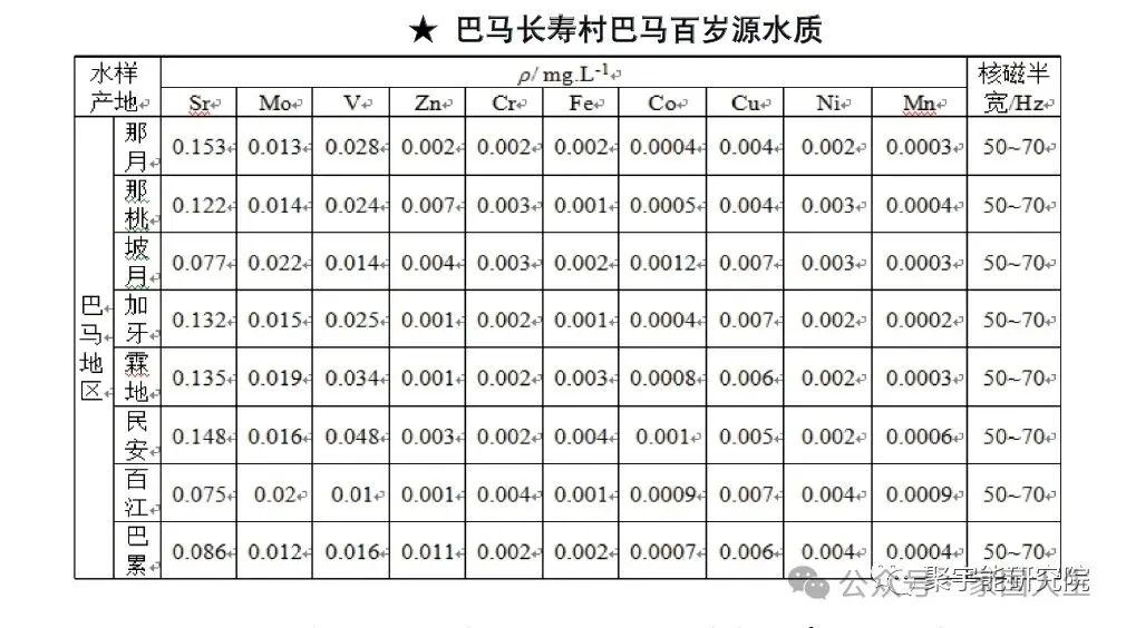 信手笔记（十八）：什么是药？