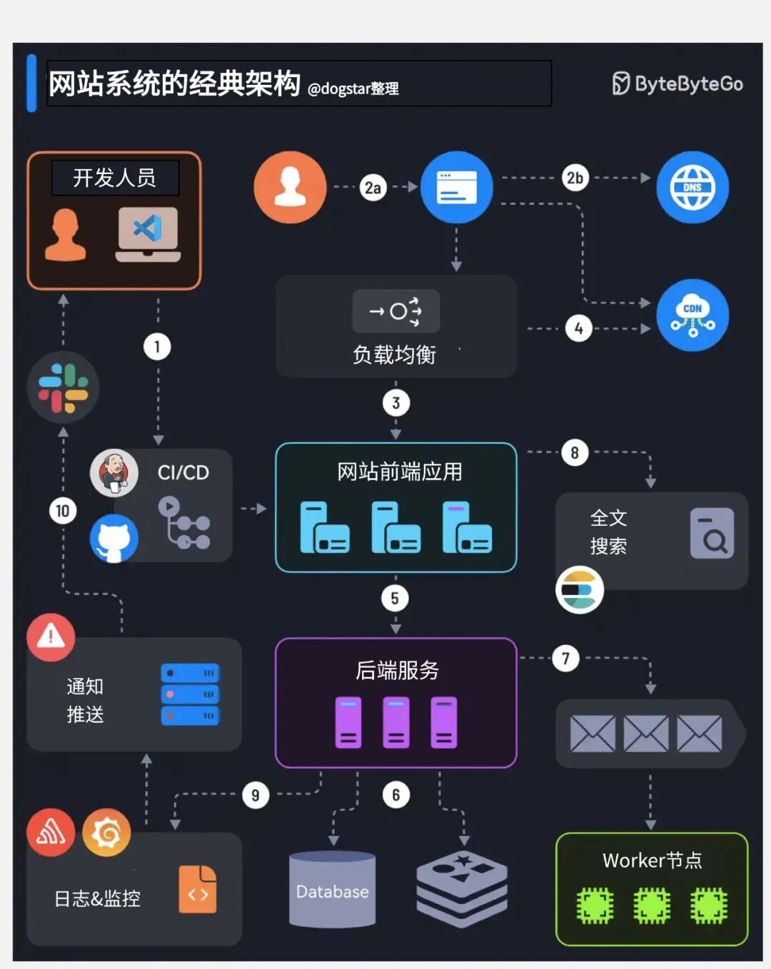 38849b0f87dcb7dc2fedec4060249f67