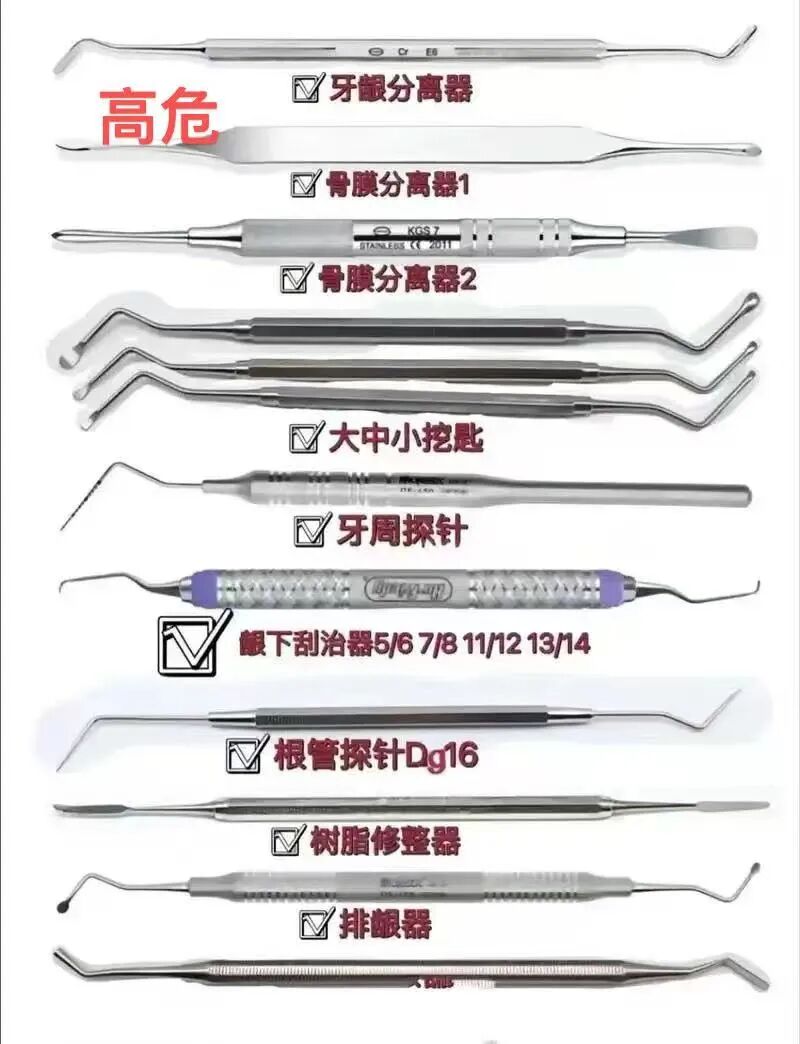 体疗器械分为什么口腔科诊疗器械危险分类？感控与卫检检查时的帮手_https://www.jmylbn.com_新闻资讯_第4张