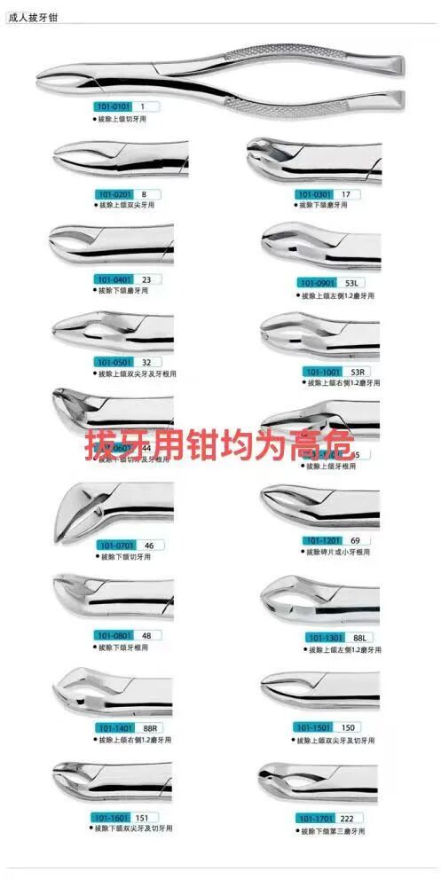 体疗器械分为什么口腔科诊疗器械危险分类？感控与卫检检查时的帮手_https://www.jmylbn.com_新闻资讯_第5张