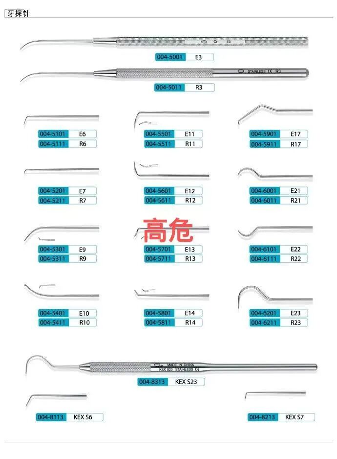 体疗器械分为什么口腔科诊疗器械危险分类？感控与卫检检查时的帮手_https://www.jmylbn.com_新闻资讯_第6张