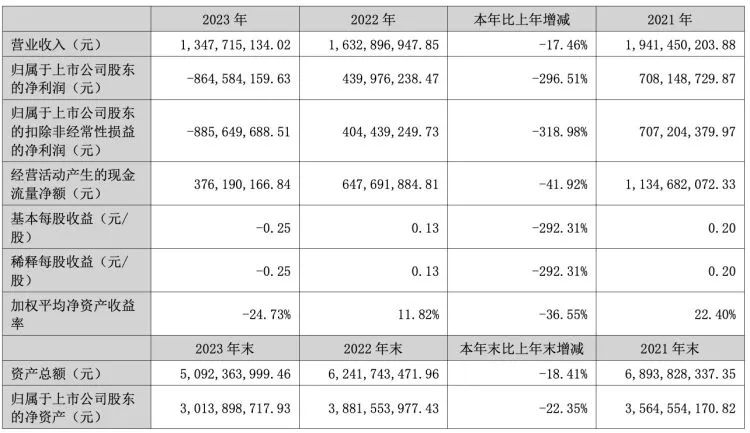 2024年09月20日 汤姆猫股票