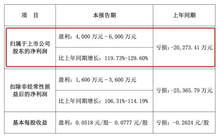 2024年05月17日 雪人股份股票