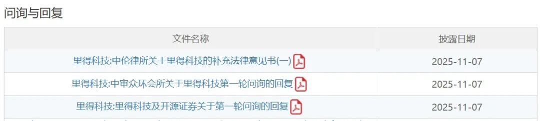 离婚财产纠纷+股权代持疑云！这家公司被北交所追问