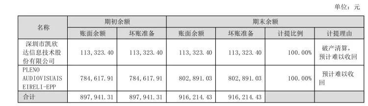 2024年08月24日 奥拓电子股票