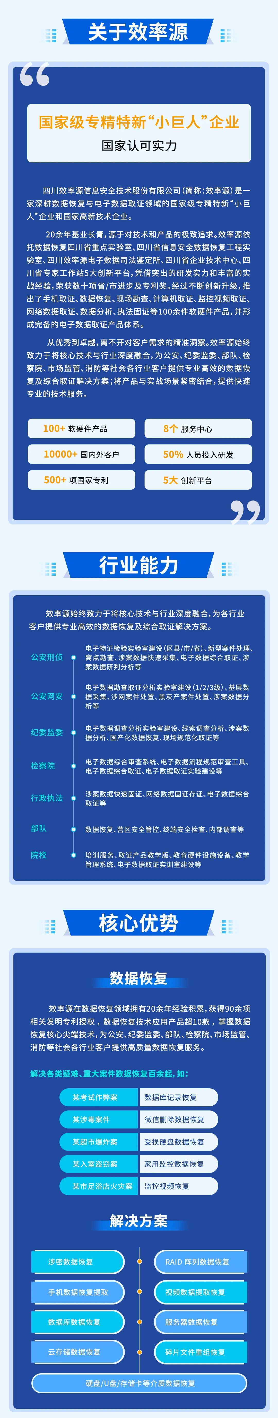 文章关联图片