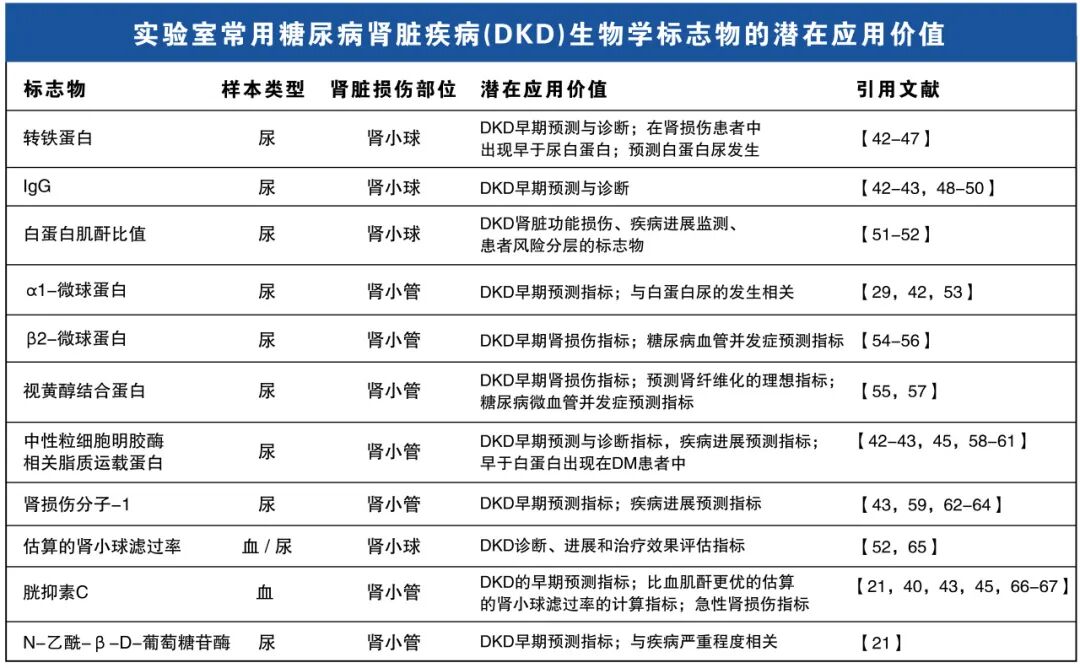 优利特生化仪怎么样生生不息｜优利特尿液生化检测项目套餐_https://www.jmylbn.com_新闻资讯_第16张