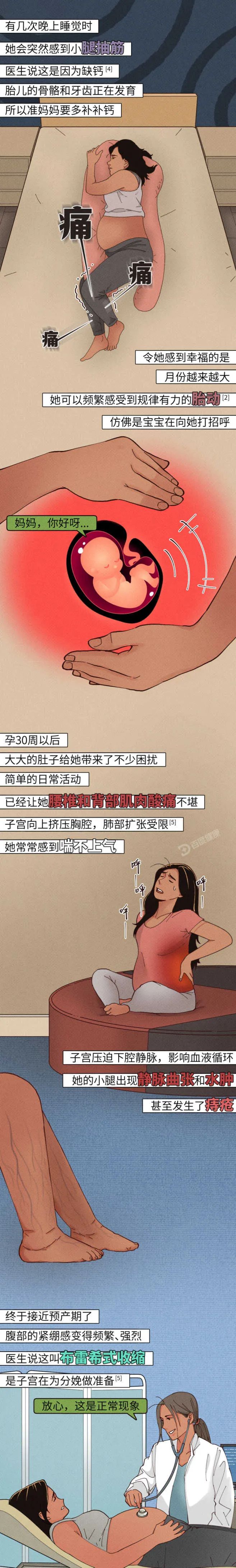 当女性决定拥有自己的孩子