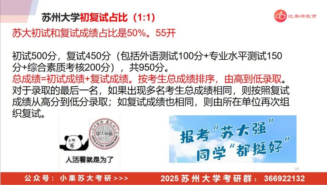 苏州大学未来校区录取_苏州大学未来校区2023分数线_苏州大学未来校区预测分数线