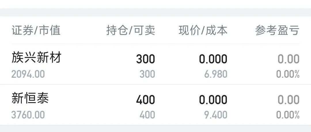 北交所打新多放50万中400股，白银套利亏损赔偿申报教程