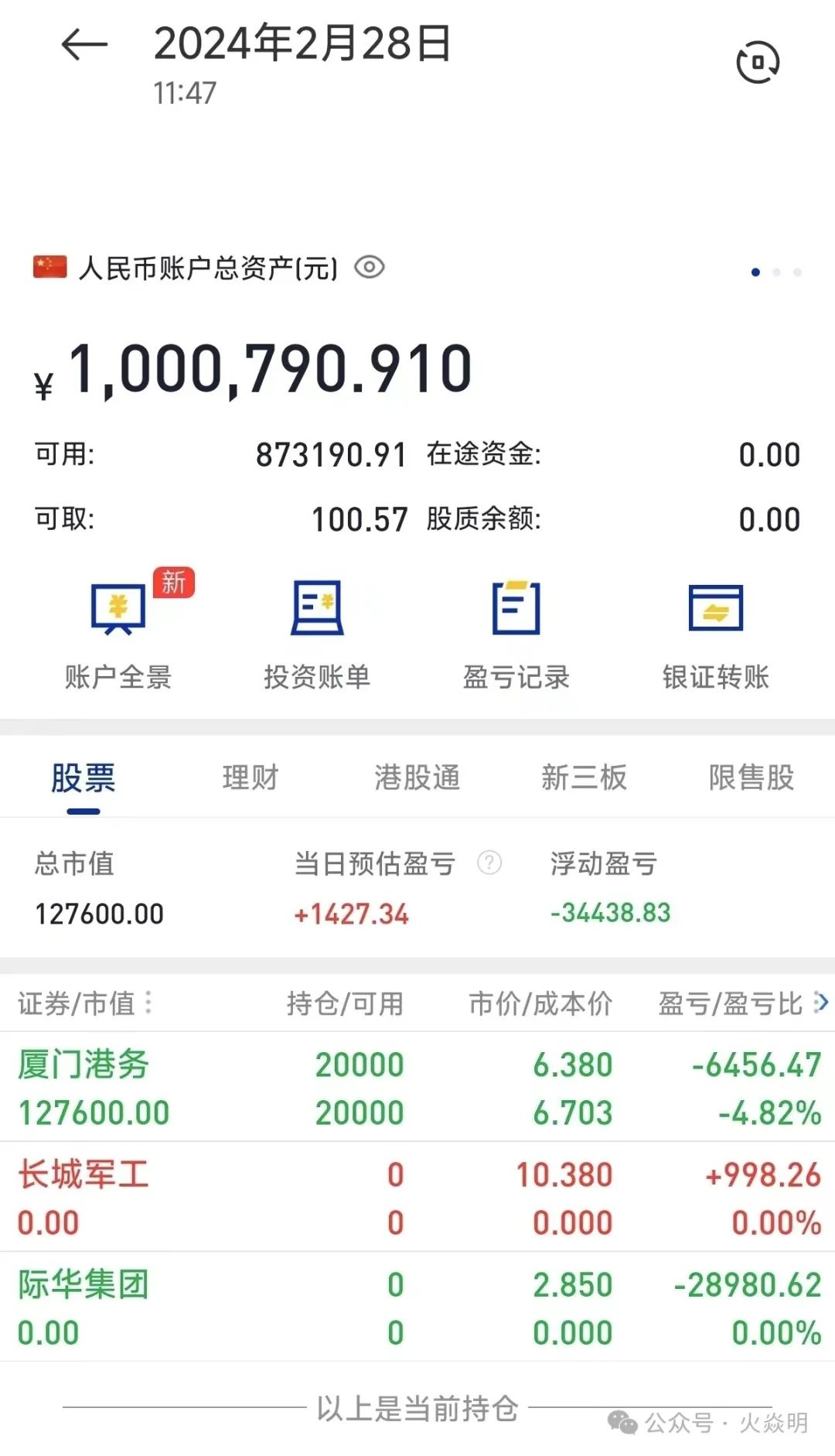 2024年06月26日 际华集团股票