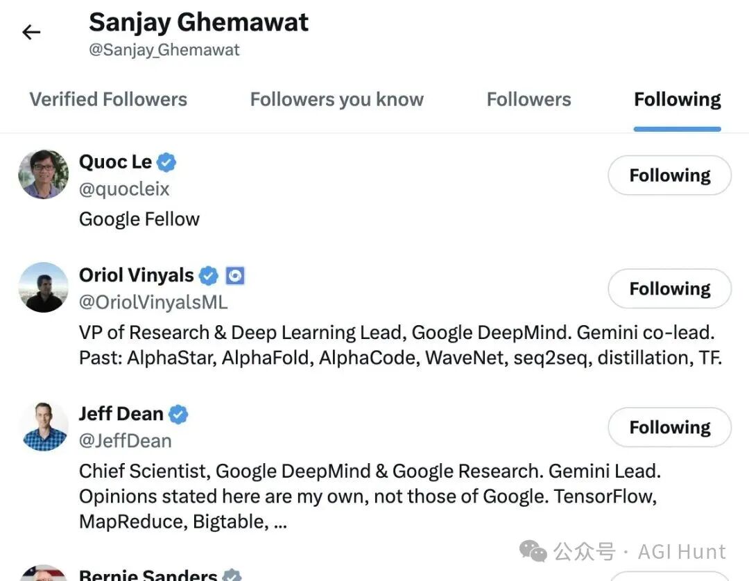 Sanjay 的关注列表