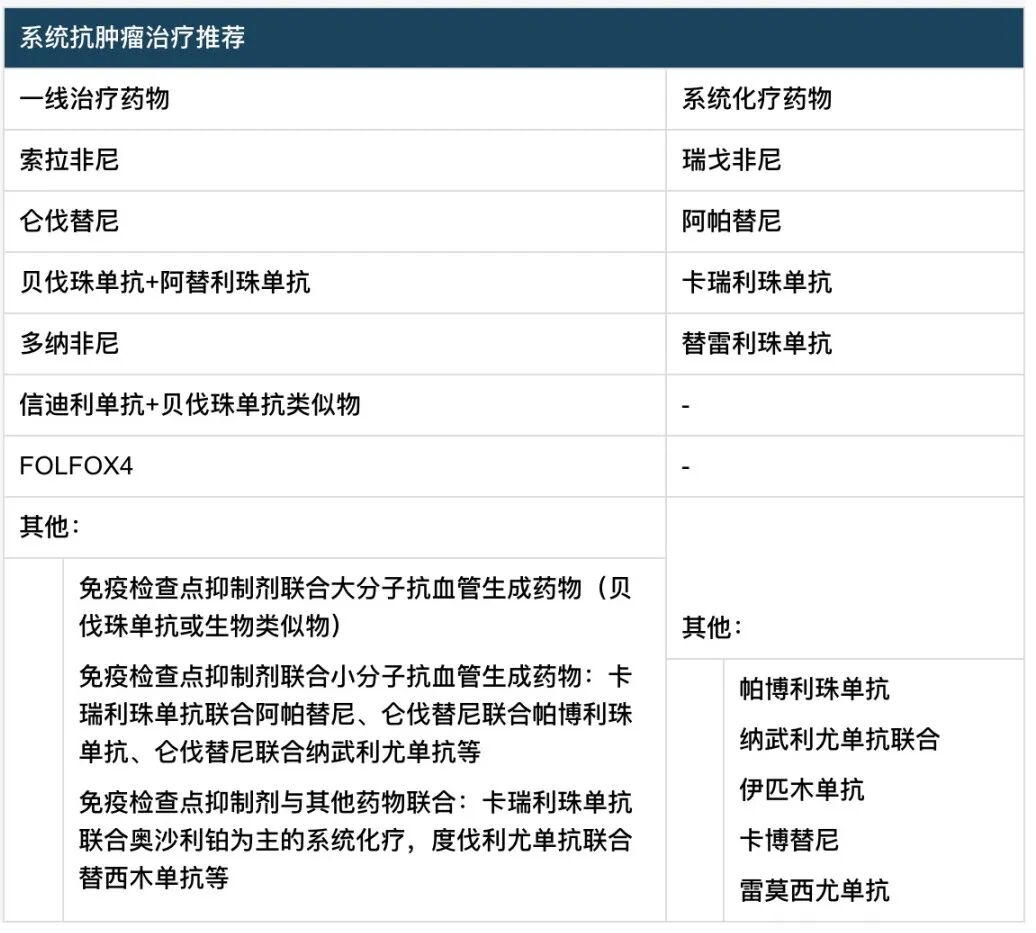 中国医学科学院肿瘤医院外籍患者就诊指南黄牛随时帮患者挂号的简单介绍