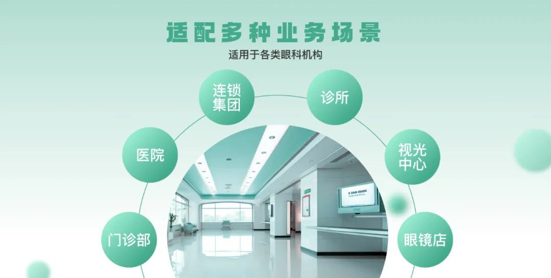 岚时科技眼科SaaS上线：“客户留存和增长”一体化数字化解决方案 业界 第3张