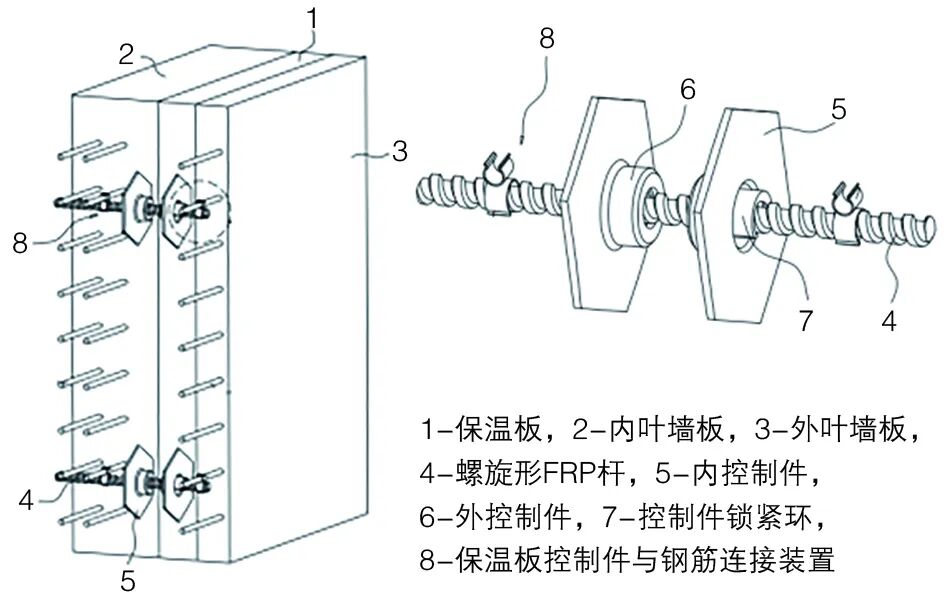 装配式夹心保温外墙板立模生产技术研究