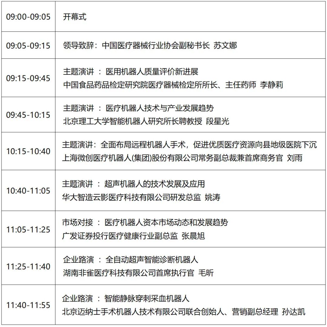 什么是智能医疗器械【重要通知】邀请函——2024智能机器人技术与产业创新大会·智慧医疗机器人应用研讨会_https://www.jmylbn.com_新闻资讯_第2张