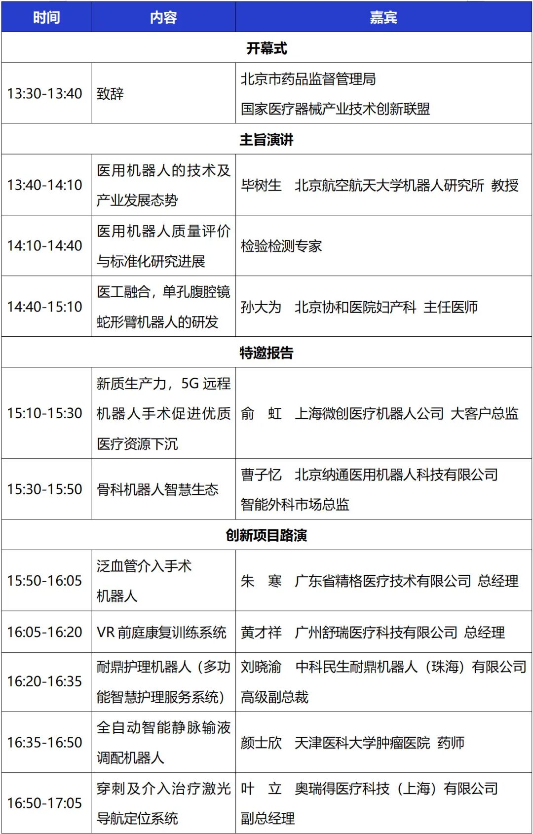 爱尔博医疗器械怎么样【重要通知】关于举办医用机器人创新研讨会暨中国医疗器械创新创业大赛获奖项目路演的通知_https://www.jmylbn.com_新闻资讯_第2张
