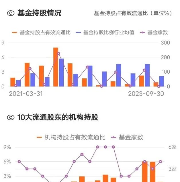 2024年05月04日 方大炭素股票