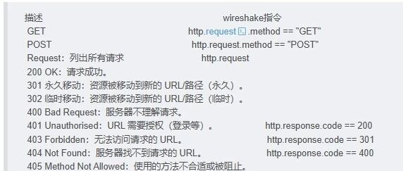 Example Image