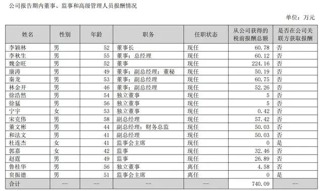 2024年05月17日 顺鑫农业股票