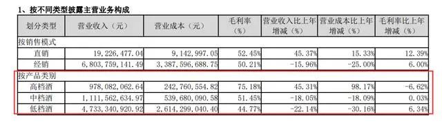 2024年07月24日 顺鑫农业股票