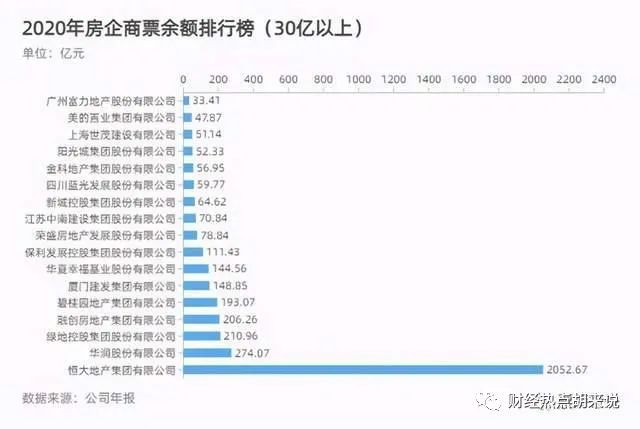 恒大集团贫困大学生助学基金 董事 -许家印_恒大集团董事长_恒大冰泉与恒大集团