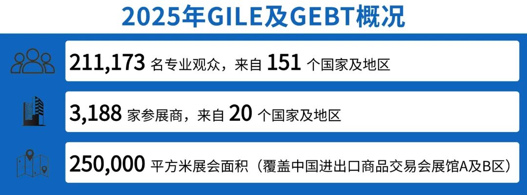 2025年广州国际建筑电气技术展览会圆满收官，汇聚全球专业观众，助力展商开拓国际市场机遇，开创行业发展新格局
