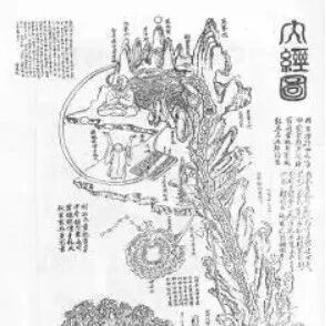 武当山珍藏内经图