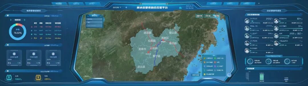 多要素融合互联平台 &nbsp;图/受访者提供