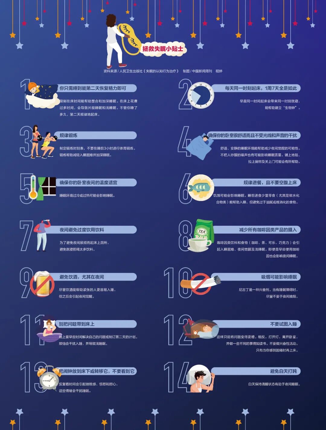 这个门诊，医院误诊率高达90％