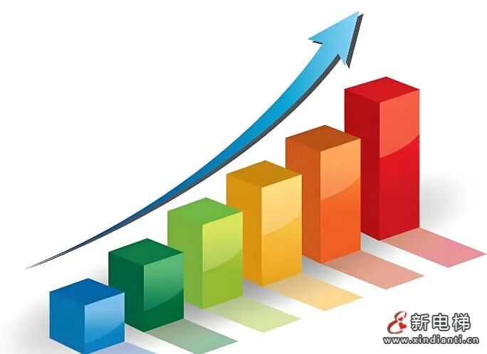 新电梯网早新闻 2026年1月22日 腊月初四 星期四