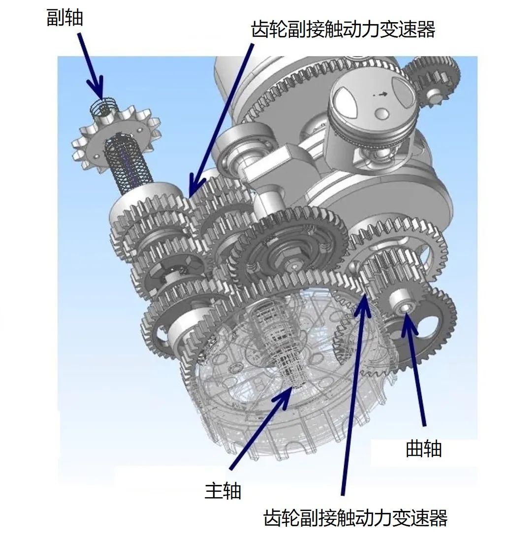 RecurDyn 应用：基于多体动力学的齿轮传动系统动力学仿真的图9