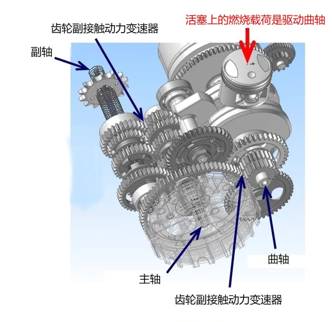 RecurDyn 应用：基于多体动力学的齿轮传动系统动力学仿真的图13