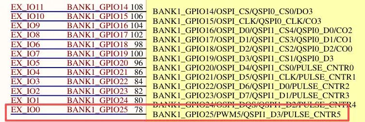 GPIO25_PWM5.jpg