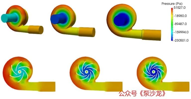 通过CFD模拟改进离心泵水力设计的图10