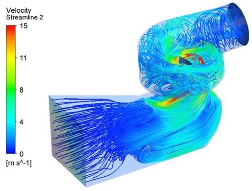 基于CFD数值计算方法的混流泵外特性研究的图9