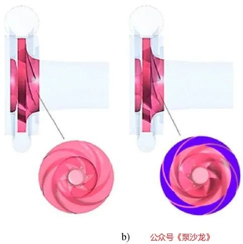 叶轮盖板切割对中低比转速离心泵水力性能的影响（上）的图3