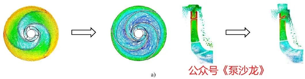 叶轮盖板切割对中低比转速离心泵水力性能的影响（上）的图4