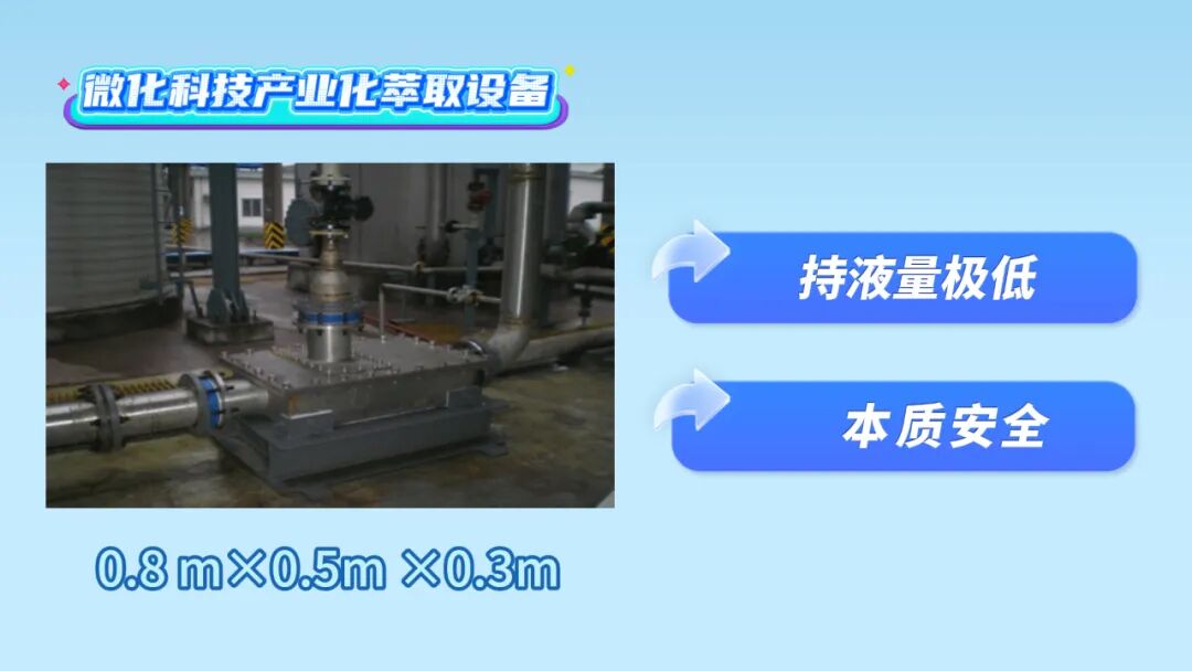 化工厂缩成一张办公桌？微通道技术：让效率飙升1000倍！