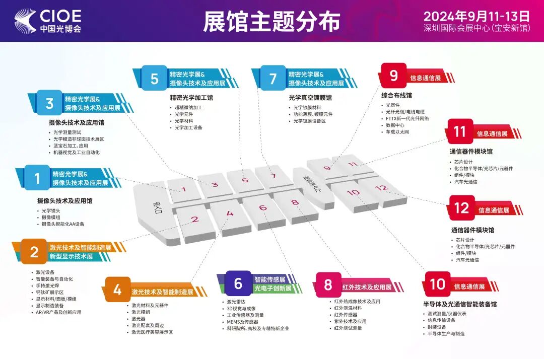 【CIOE2024】岱美邀您共赴深圳，見證光電技術(shù)革新！