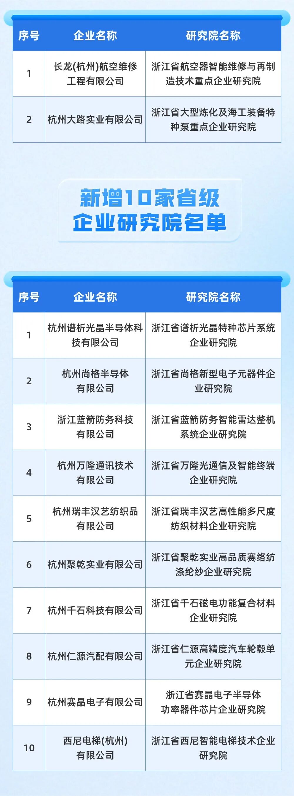 T250120153742上傳文件 (2).jpg