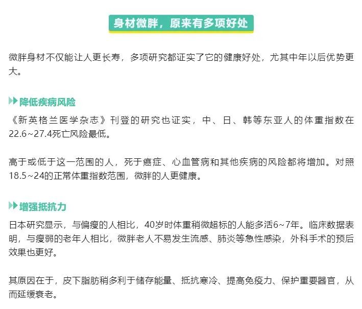 身材微胖的人不易得病：体重维持在稳定范围内，更有利于长寿 第 2 张