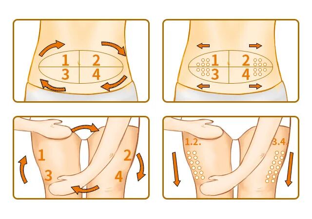 为什么20ml针筒的针在边上打完胰岛素针尖上还有一滴药，有时皮肤上也有，这是怎么回事？如何避免？_https://www.jmylbn.com_新闻资讯_第4张