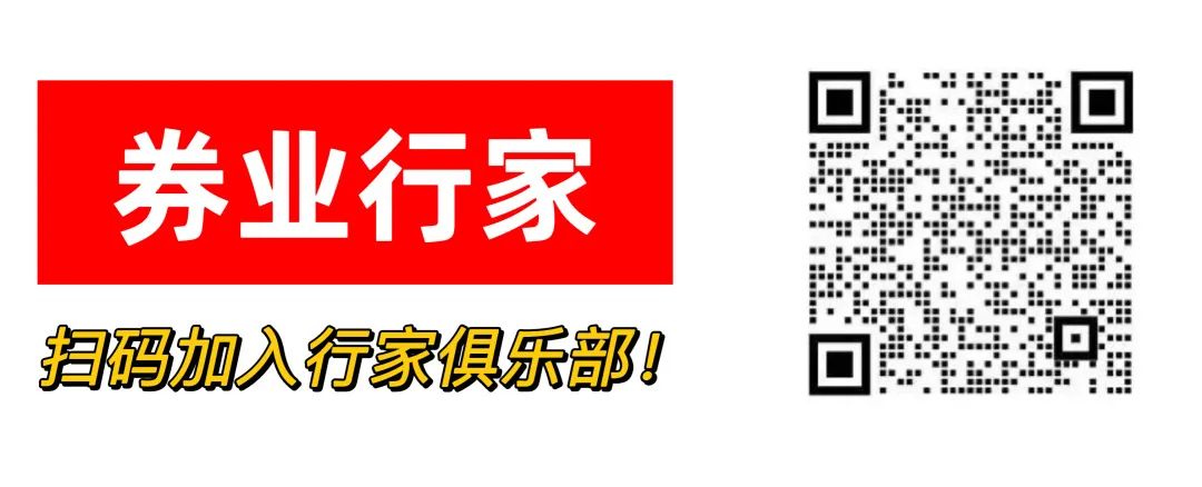 2024年05月04日 东北证券股票