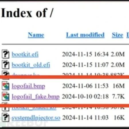Example Image