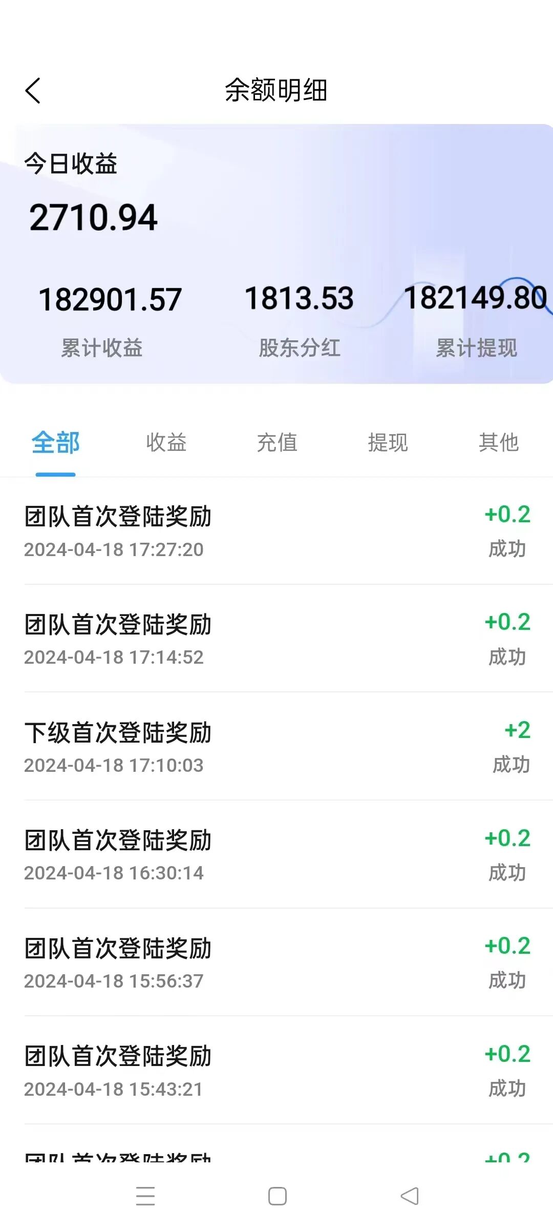 2024年电视广告网络流量及各项任务赏金网络平台汇整(图3)