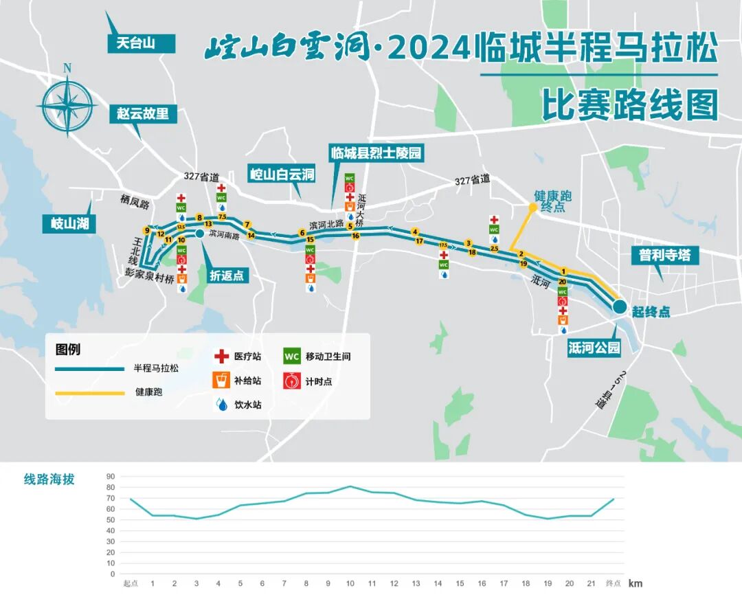 美丽邢台临城半马喊你来报名
