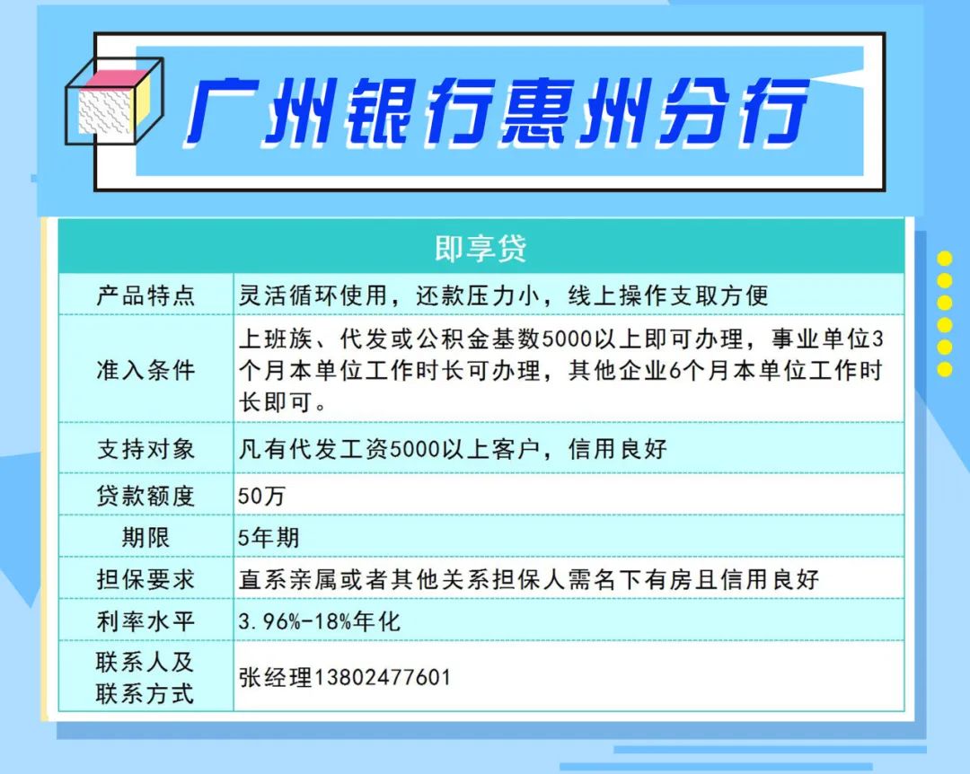 惠州市金融机构消费类信贷产品和服务信息汇编