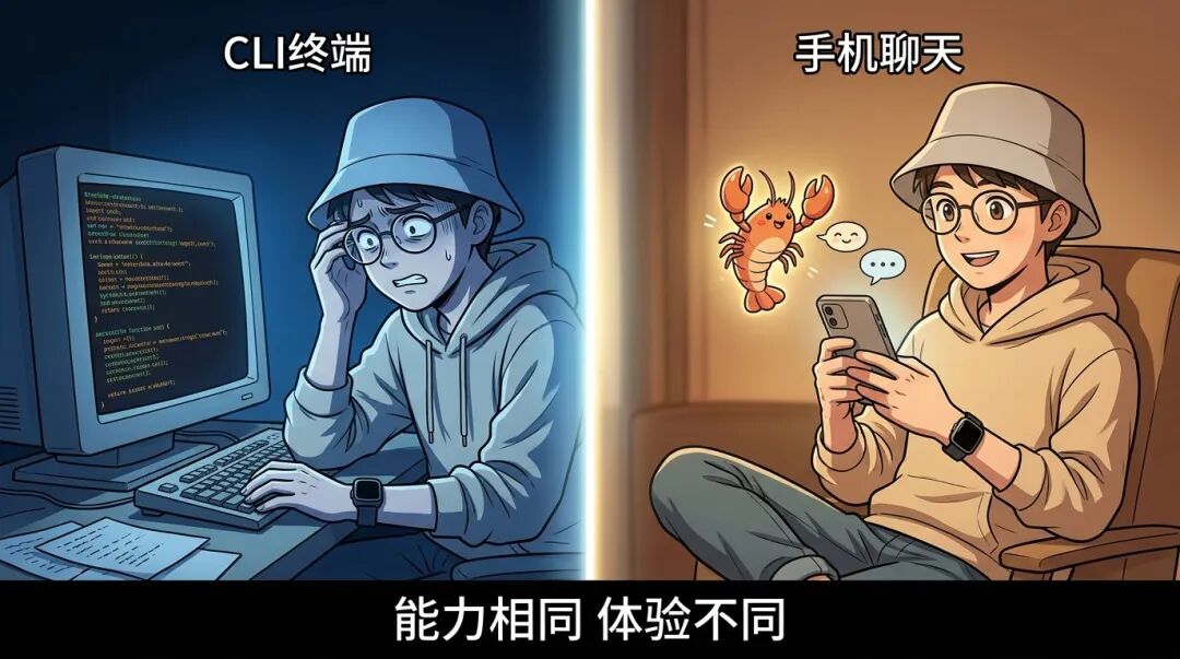 没有能力代差 但有产品代差